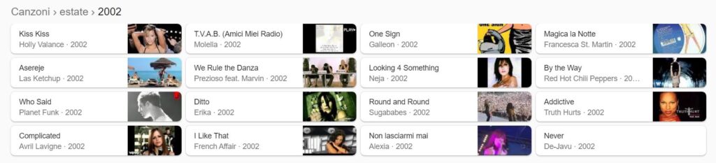 Le canzoni dell'estate 2002 secondo Google